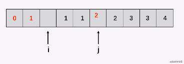 力扣 (LeetCode)-合并两个有序链表,删除排序数组中的重复项,JavaScript笔记｜刷题打卡